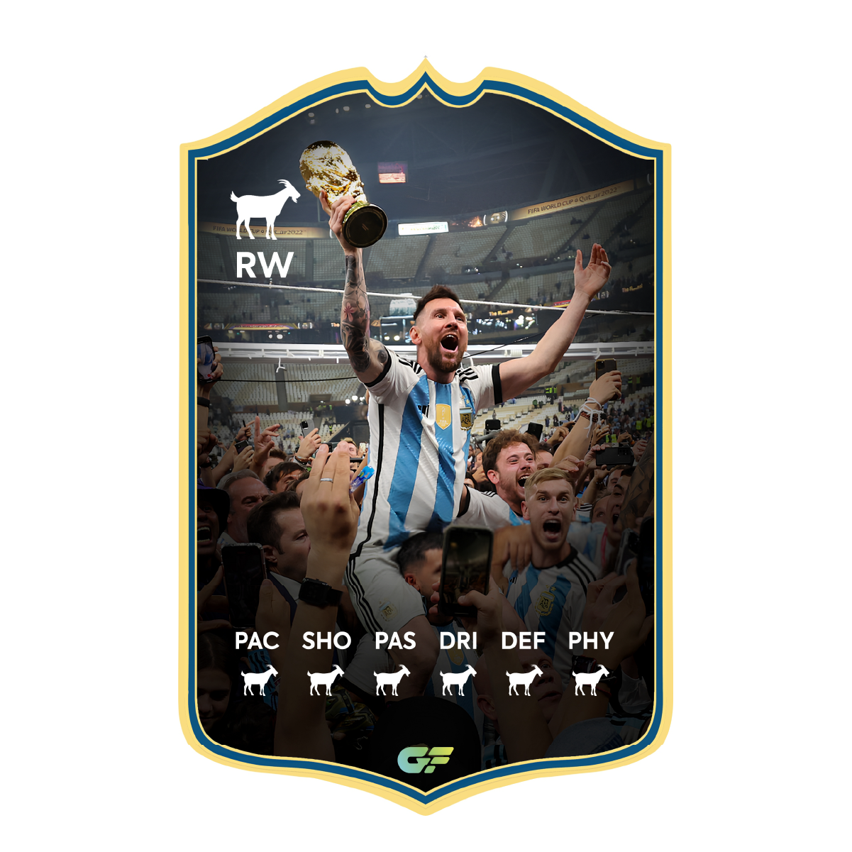 Messi ๐