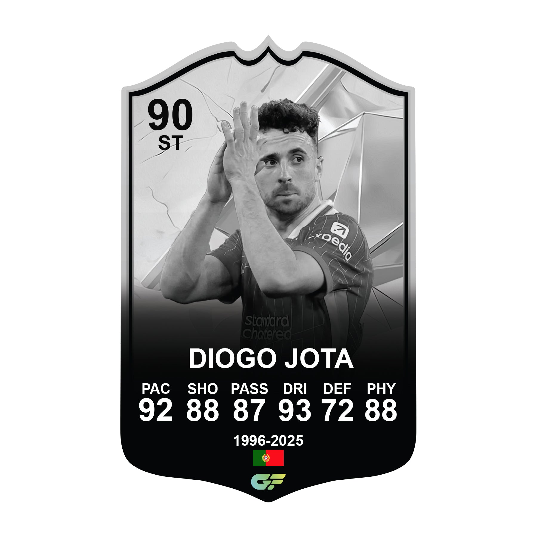 Diogo Jota - Forever 20 ❤️
